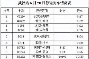 ?勇士输球仅领先火箭1个胜场 附加赛席位岌岌可危